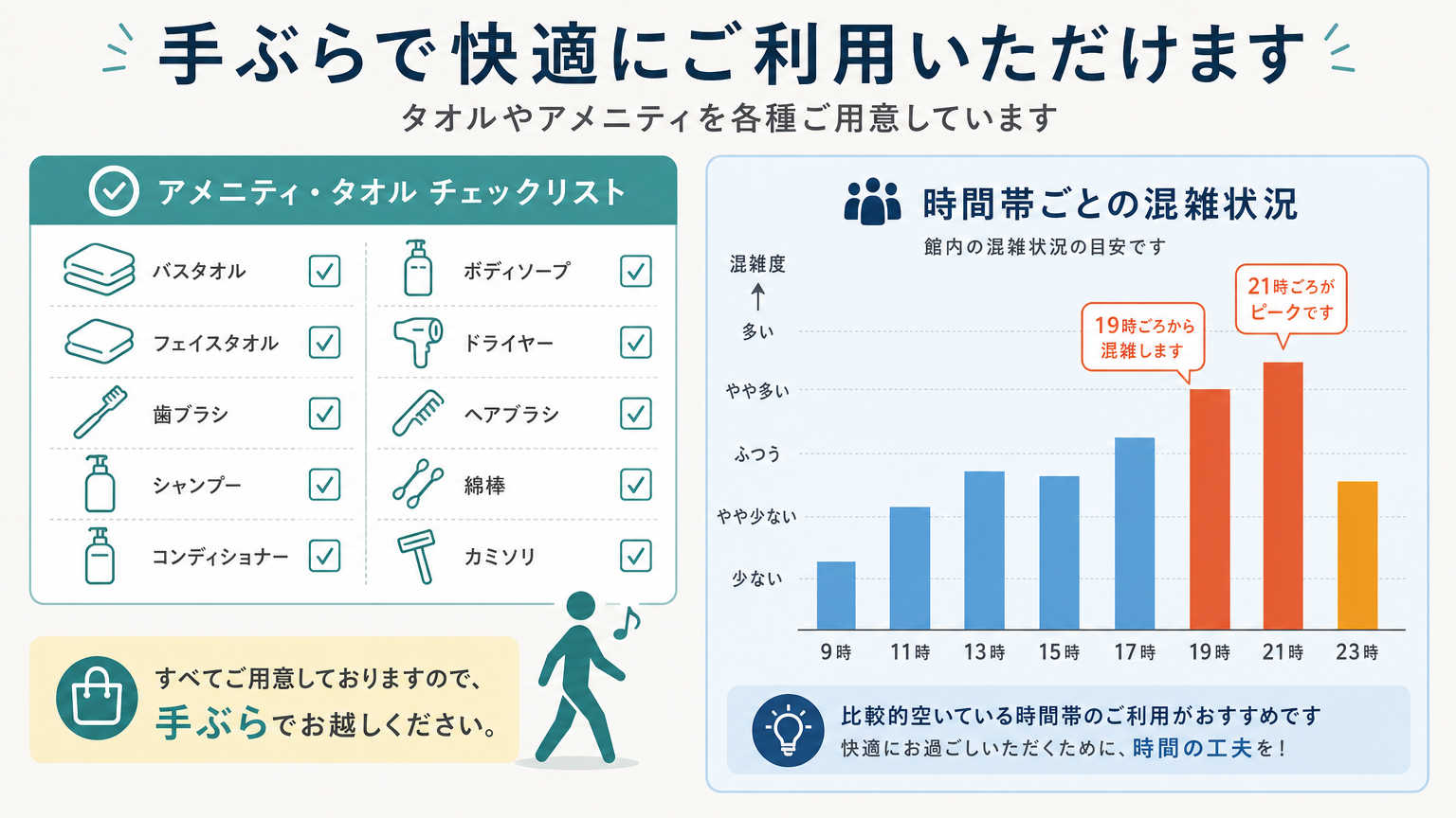 銭湯の楽しみ方・利用時の注意点